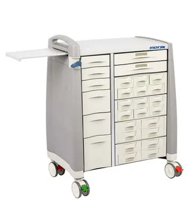 Xe đẩy y tế ABS
