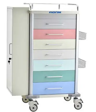Xe đẩy y tế ABS
