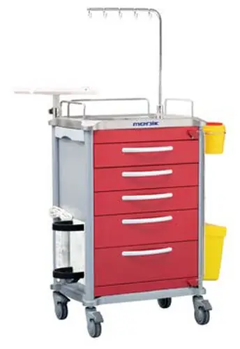Xe đẩy y tế ABS